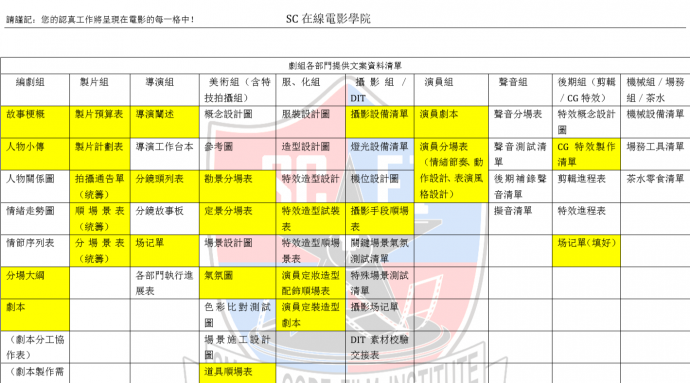 孙武老师《低成本电影从筹备到杀青》直播改档，每晚7点见！