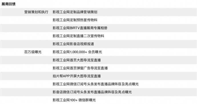 BIRTV直播召集令！100万+曝光量喂饱你的品牌！