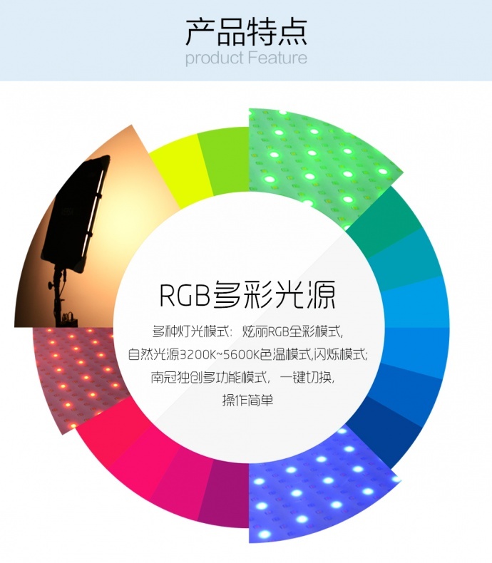 【BIRTV】南光展位1B113看点提前一览