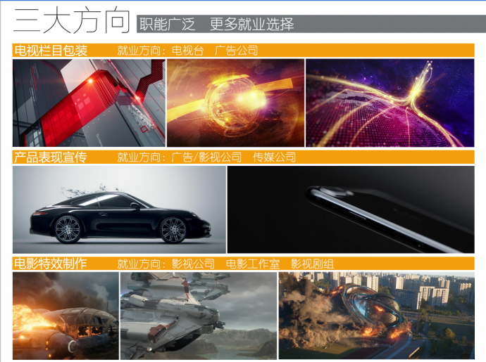 影视后期课程详情介绍