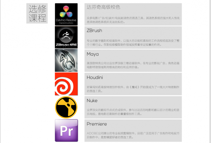 影视后期课程详情介绍