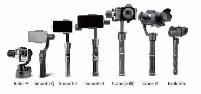 智云稳定器将亮相北京BIRTV展--各大摄影器材品牌的BOSS和技术都会出现的展会