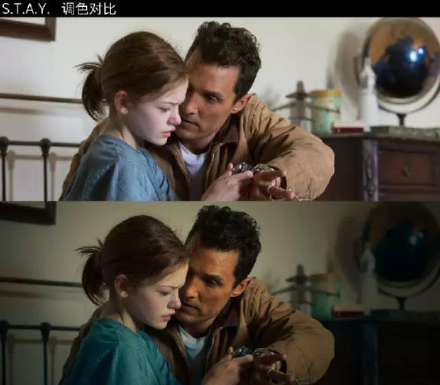 干货 | 实用100%，电影调色师必须遵循的7个步骤