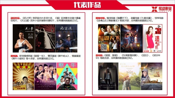 专注于新媒体信息的服务平台-炫动视界成立了！