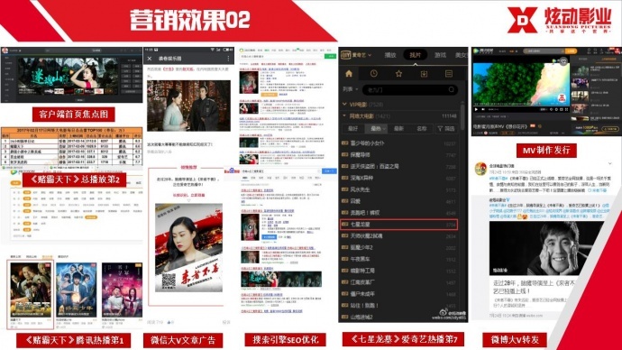 专注于新媒体信息的服务平台-炫动视界成立了！