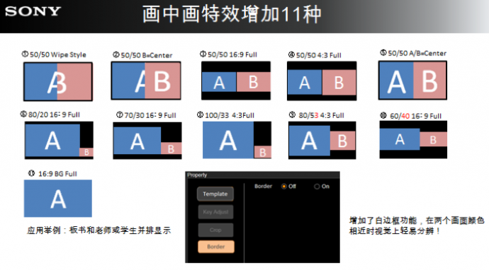 索尼MCX-500 V2.0固件升级版本——2017BIRTV期间你不可错过的盛宴!
