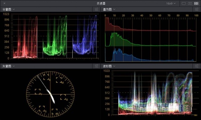 掌握了这几点达芬奇调色思路、技巧，示波器用法，电影调色不是问题！