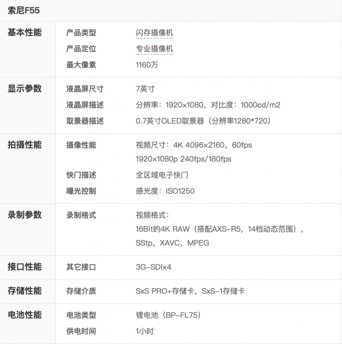 【二手】索尼F55摄影机 个人闲置转让