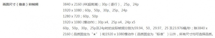 尼康D850发布，有人打算双修。。。佳能5D4降价吗？