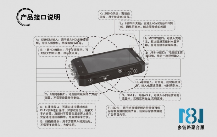 口袋式导播直播录播插播一体机 多路切换 网络直播远程互动分享 全网通4G WIFI 现场导播网络直播录播一体机试用中小型户外婚庆球赛聚会等