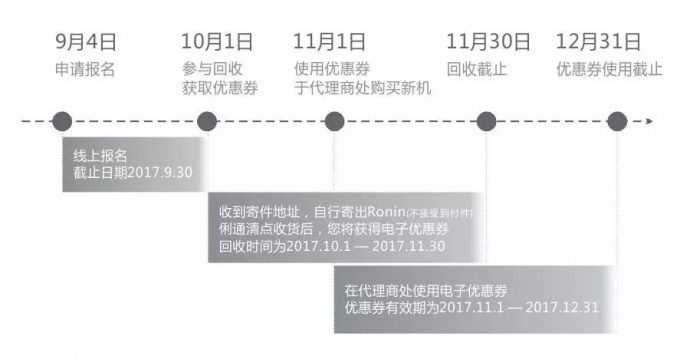 赶快来！DJI 如影2专业拍摄设备可以预定了！手快提前提货！