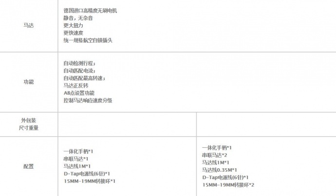 PDMOVIE REMOTE LIVE PDL-F PDL-FZD新概念单通道双通道无线跟焦器 适用三脚架 稳定器 摄影附件 支持专业三脚架、斯坦尼康、稳定器、各类摄影/摄像机套件等拍摄设备支持上肩、手持、直播等多种方式使用支持各种电影镜头和单反镜头