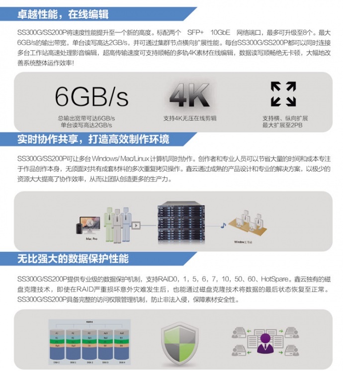 鑫云助力正午阳光《知否？知否？应是绿肥红瘦》电视剧制作