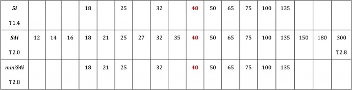 光学大佬-阿莱、库克、徕卡、潘纳维申-作何排名