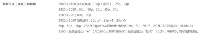 尼康D850发布，有人打算双修。。。佳能5D4降价吗？