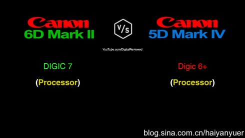 佳能6D2到底是否值得买？