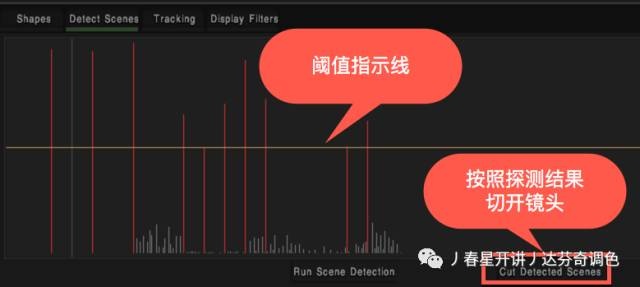 【春星开讲】五款DI软件的“场景探测”工具浅析