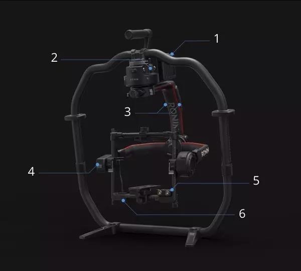 三轴稳定器Ronin2与MoviPro的巅峰对决！