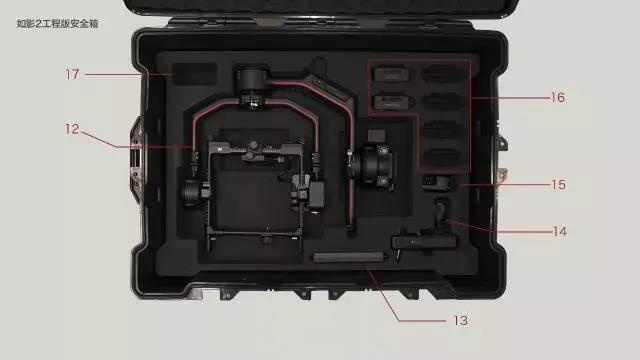 三轴稳定器Ronin2与MoviPro的巅峰对决！