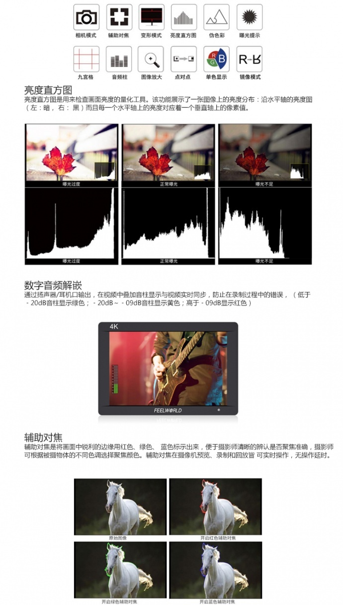 富威德F7S 7寸高清1920*1200带HDMI/3G-SDI 输入输出 兼容4K信号 摄影导演监视器