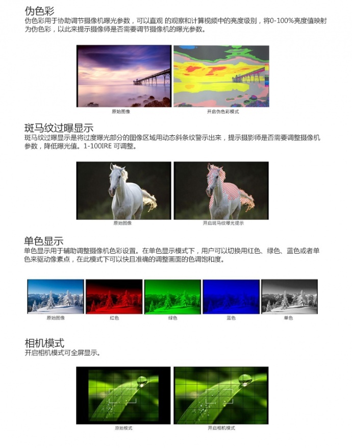 富威德F7S 7寸高清1920*1200带HDMI/3G-SDI 输入输出 兼容4K信号 摄影导演监视器