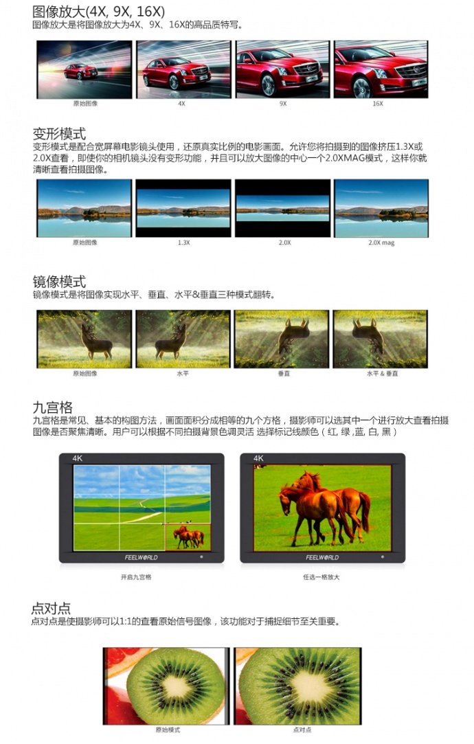 富威德F7S 7寸高清1920*1200带HDMI/3G-SDI 输入输出 兼容4K信号 摄影导演监视器
