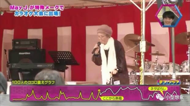 小型日报 |《让人心动的图表》