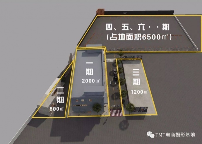 TMT电商摄影基地