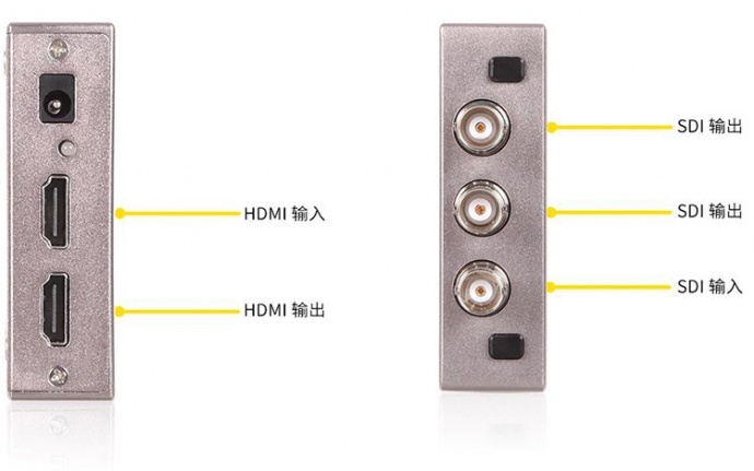 富威德、视瑞特高清转换器HDMI转SDI、SDI转HDMI、HDMI/SDI双向互转 铝合金外壳 双供电系统 SCH