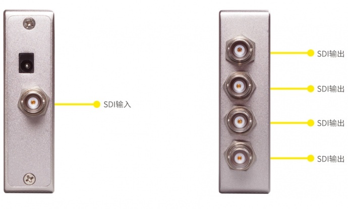 富威德、视瑞特3G/ HD/ SD-SDI分配器一分四 SDI-124 一路视频信号输入，四路视频信号输出　高品质广播级SDI信号传输