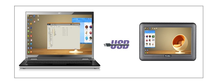 富威德feelworld 视瑞特 SEETEC 7寸USB液晶显示器电脑外接显示器 炒股办公监视器 笔记本伴侣 只需要一条USB数据线 无需电源，VGA等其他接口。