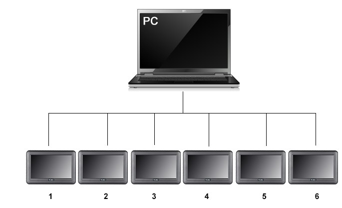 富威德feelworld 视瑞特 SEETEC 7寸USB液晶显示器电脑外接显示器 炒股办公监视器 笔记本伴侣 只需要一条USB数据线 无需电源，VGA等其他接口。