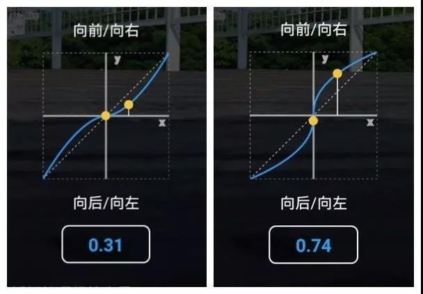 ​资深飞手也未必知道的8个大疆无人机功能