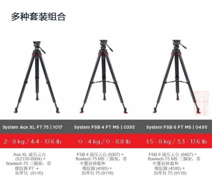 萨拿Sachtler 碳纤维三脚架 Flowtech 预定中！11月初交货！