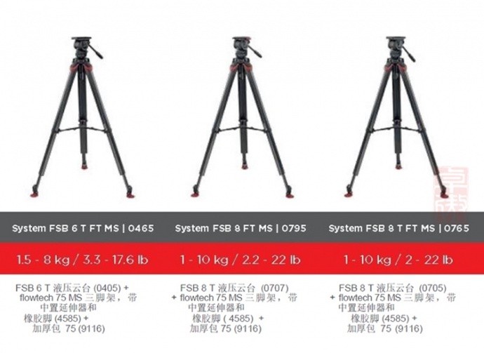 萨拿Sachtler 碳纤维三脚架 Flowtech 预定中！11月初交货！