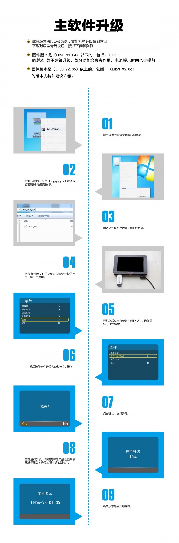LH5s亮度示波器升级通知