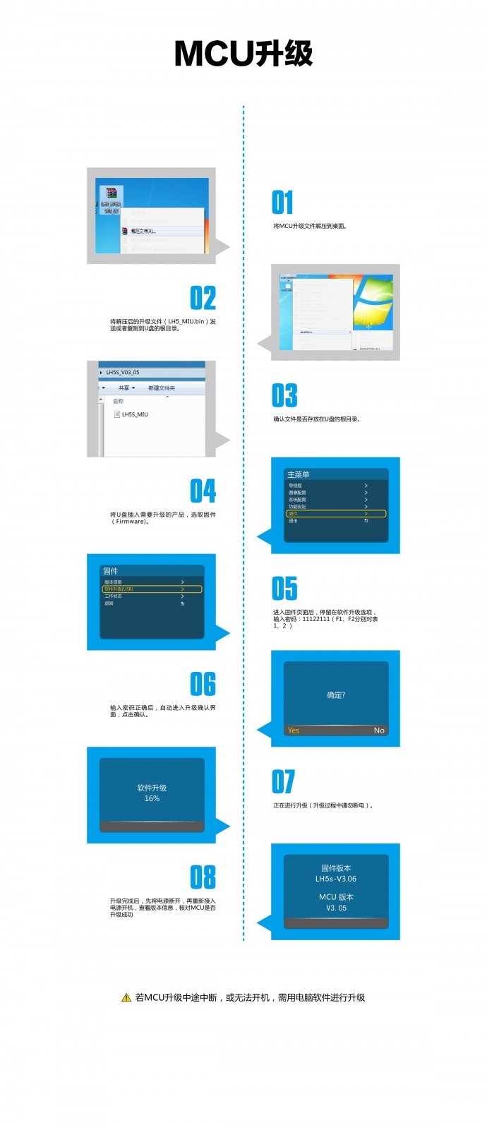 LH5s亮度示波器升级通知