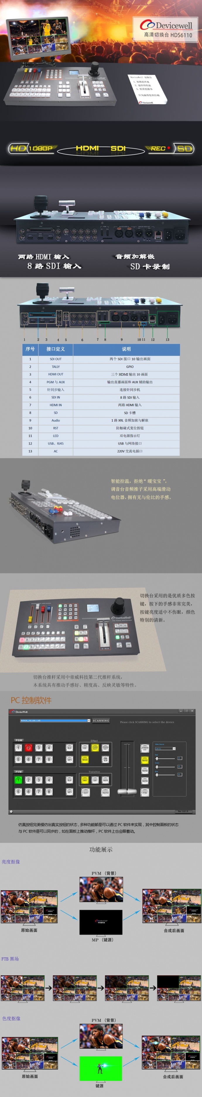 国产切换台　深圳造