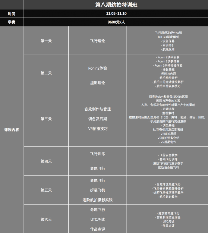 航拍特训班 | 内容全面更新，打造更专业的你