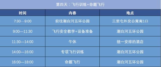 航拍特训班 | 内容全面更新，打造更专业的你