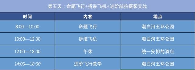 航拍特训班 | 内容全面更新，打造更专业的你