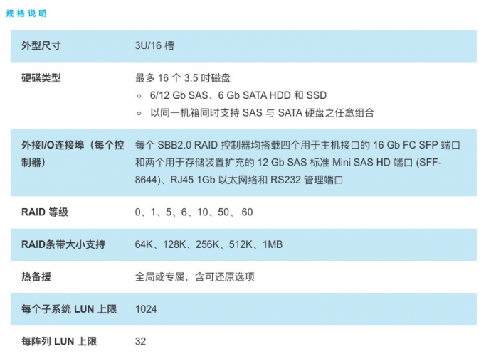 Promise苹果光纤存储服务器，后期光纤非编网最佳选择！ 适合大型真人秀