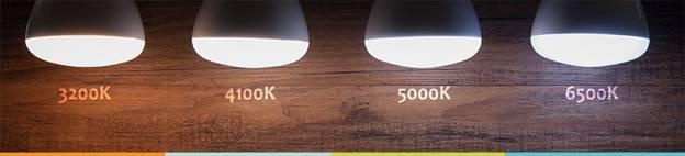 视频布光技能分享