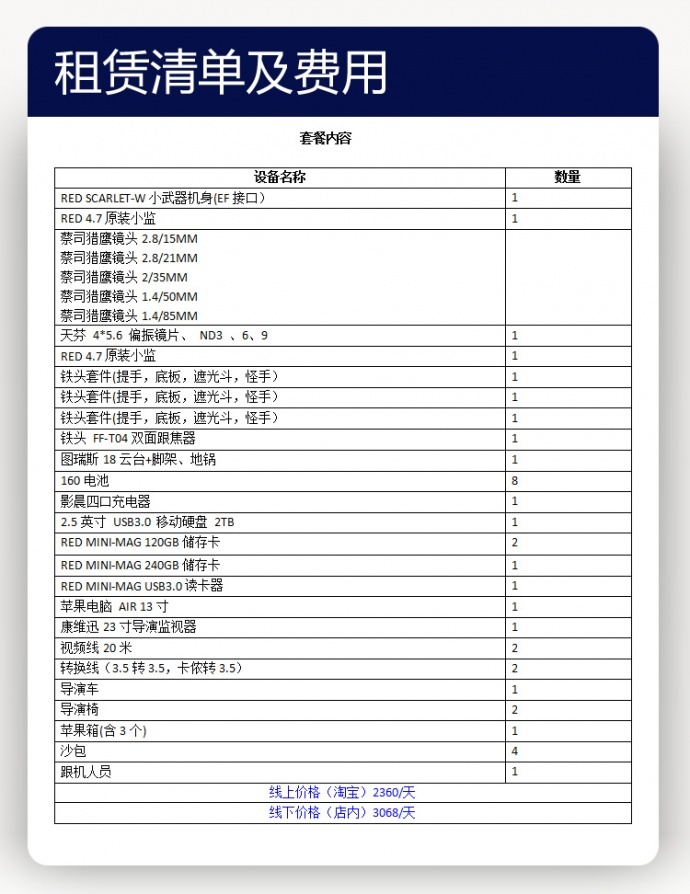 sony FS7 艾丽莎mini Red小武器