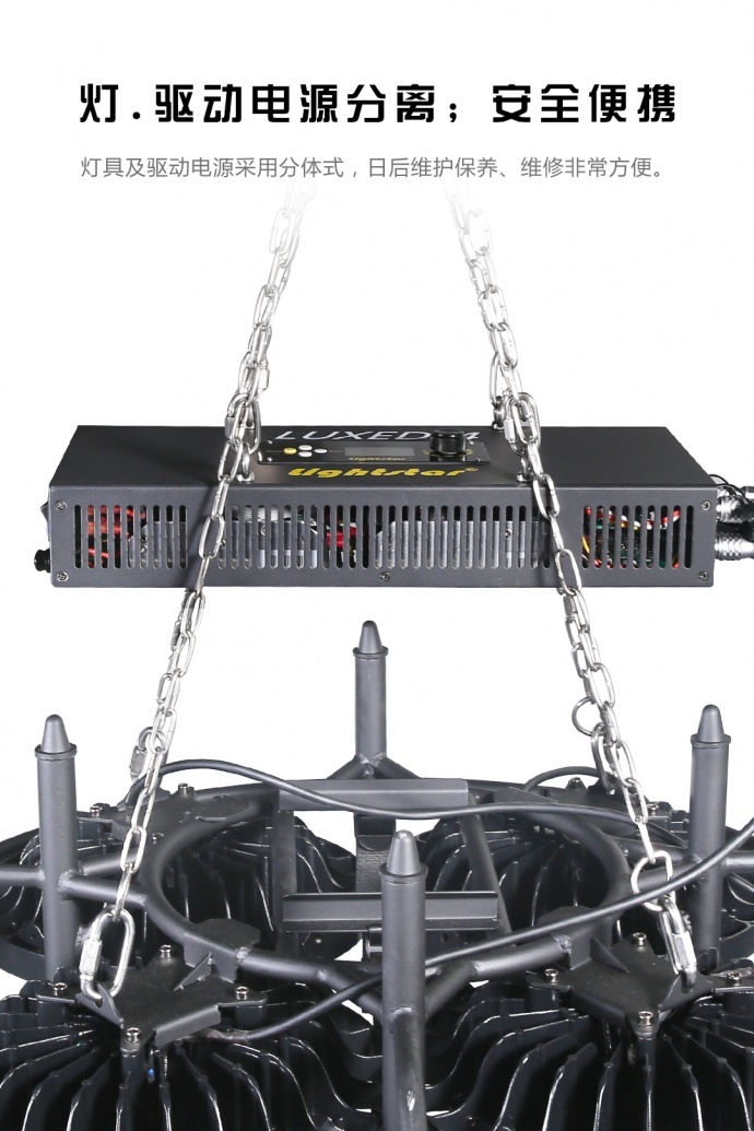 【莱斯达灯光】用得起的电影级灯光NOVATOR上市了！