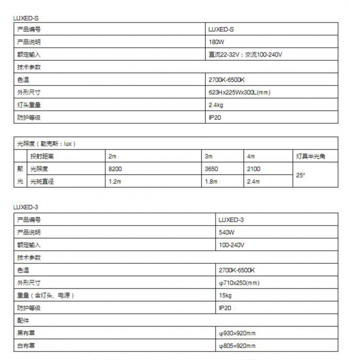 【莱斯达灯光】用得起的电影级灯光NOVATOR上市了！