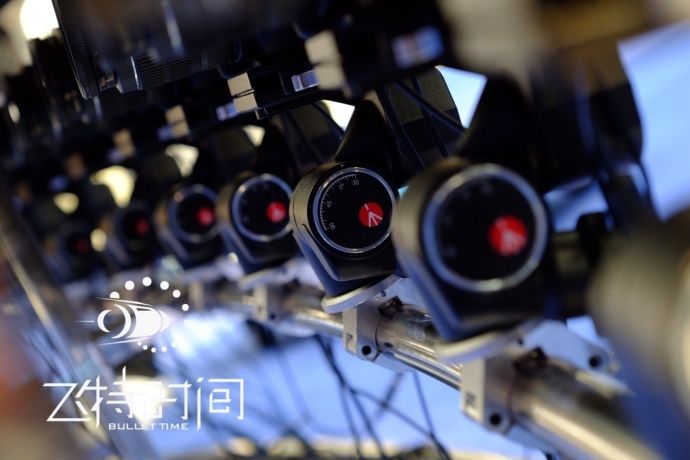 180度环绕拍摄创意活动团队#顺德站#（飞特子弹时间）