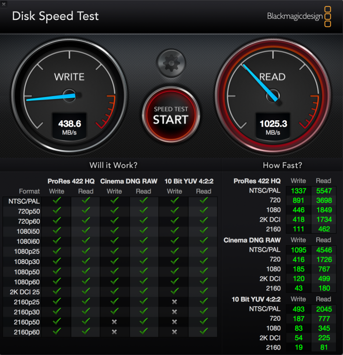 URSA Mini SSD记录仪官方推荐硬盘型号