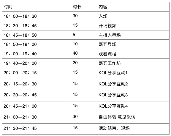 为了让你玩一回灯，学院小哥已被掏空