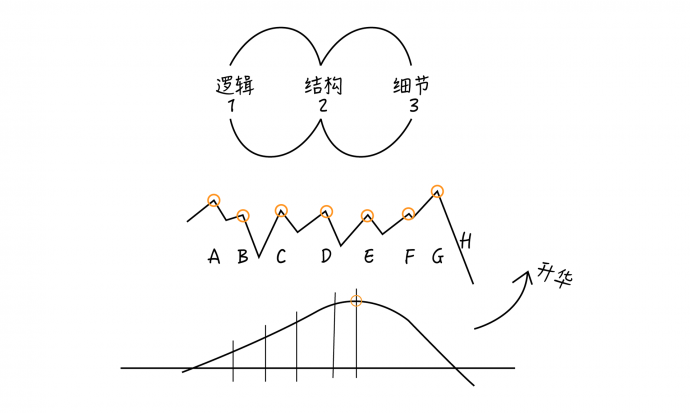 《爸爸去哪儿》后期制作大揭密：如何巧用剪辑和包装为综艺节目加分